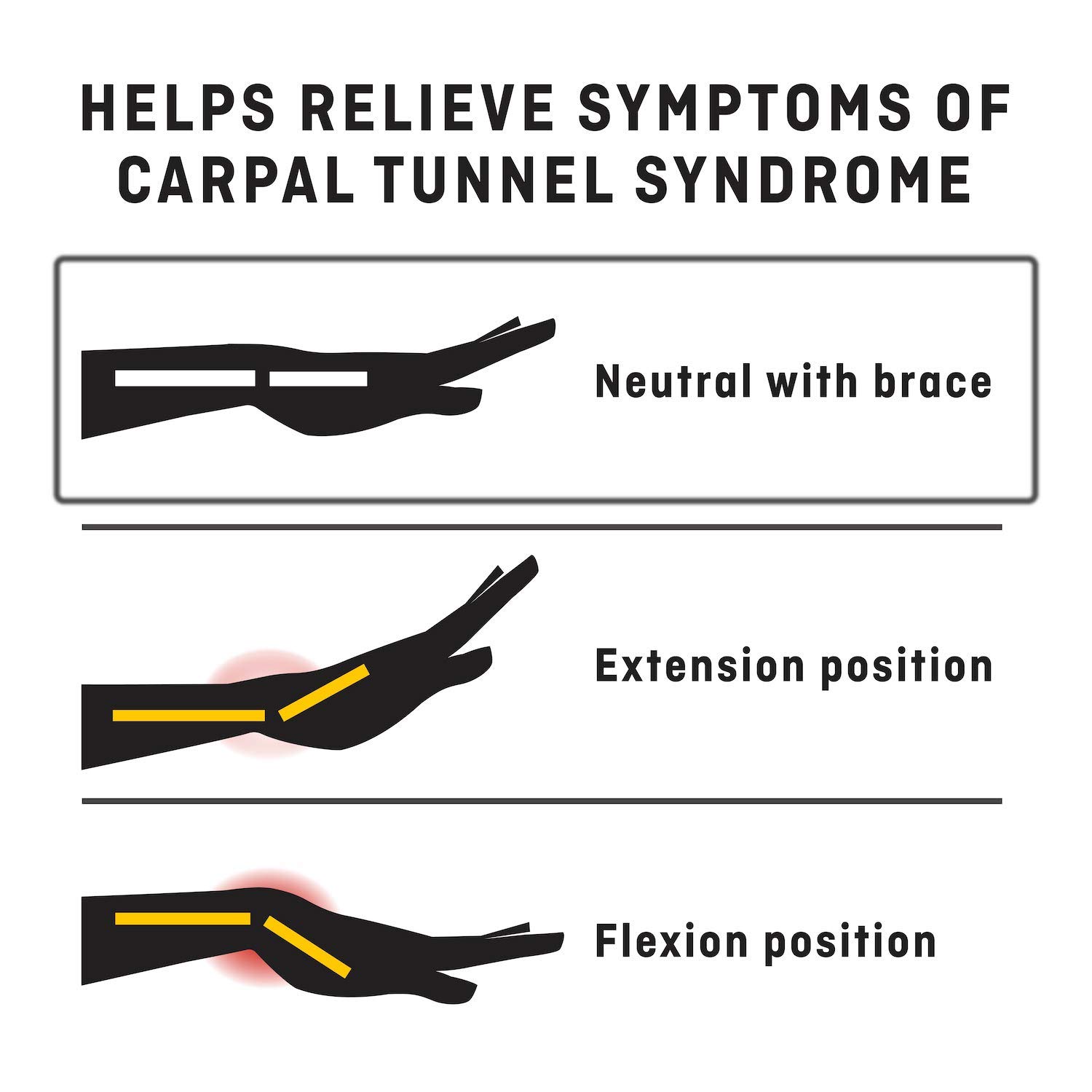 Deluxe Wrist Stabilizer Adjustable Right Hand (09013)