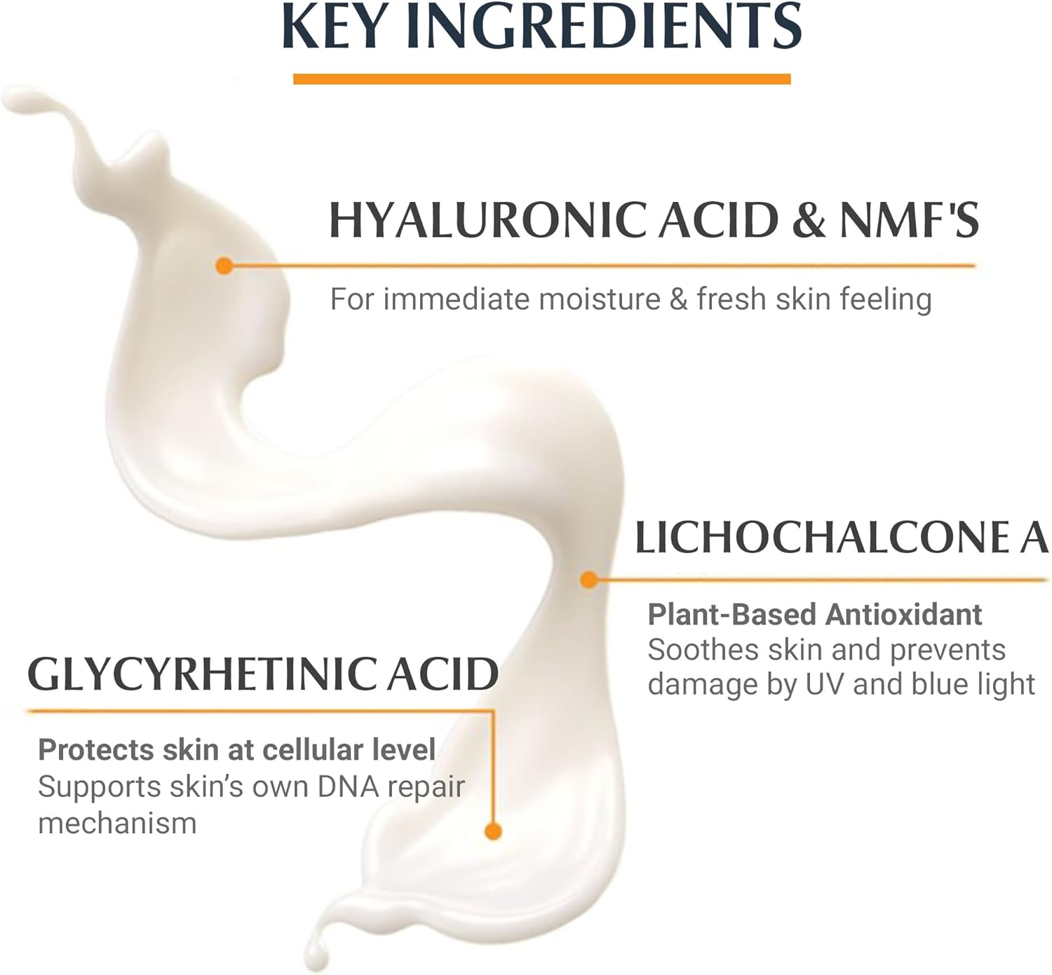 Eucerin Sun Hydro Protect Spf 50 50ml