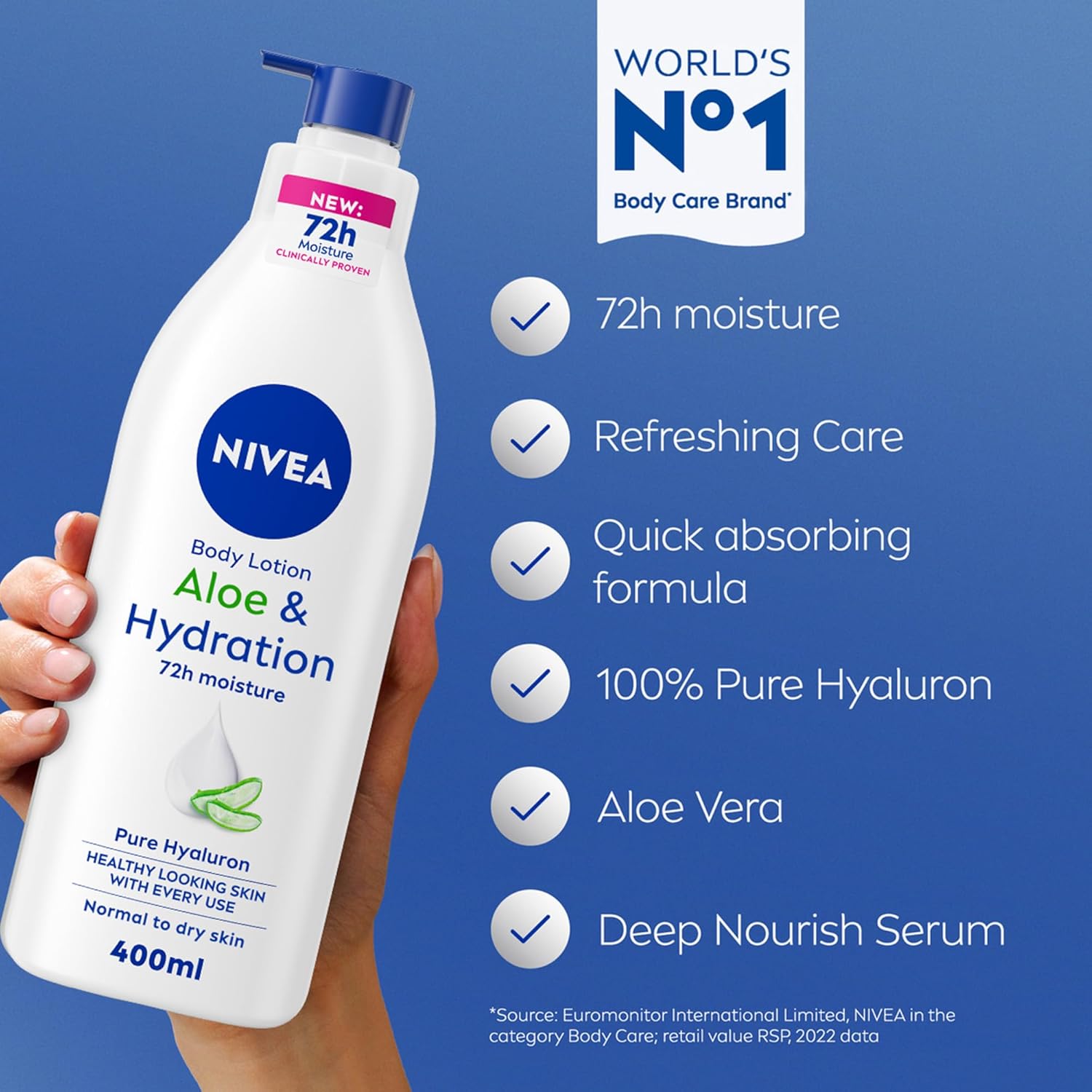 Nivea Aloe & Hydration 72h Body Lotion 400 Ml