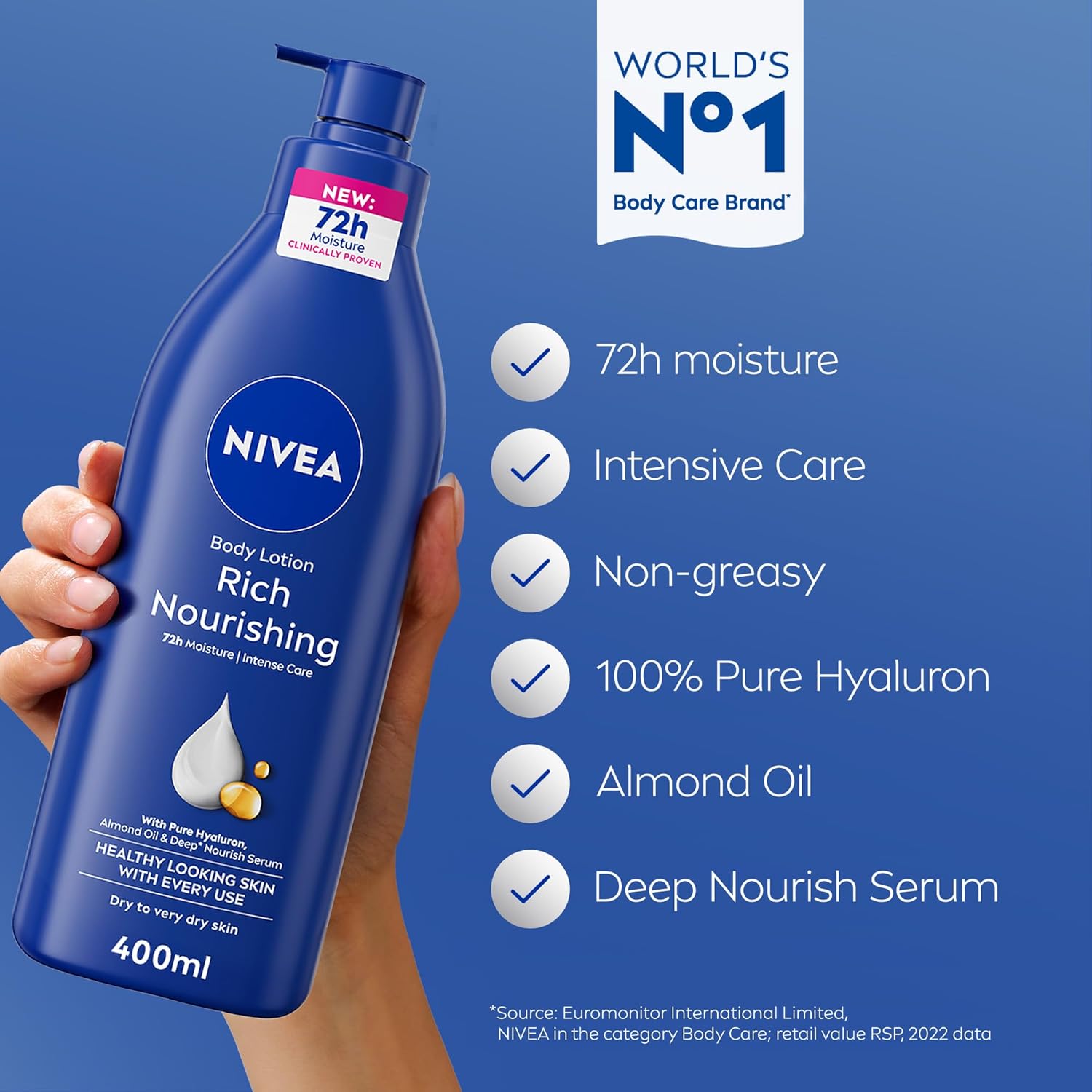 Nivea Body Care Dry Skin Body Lotion 400 Ml (80203)