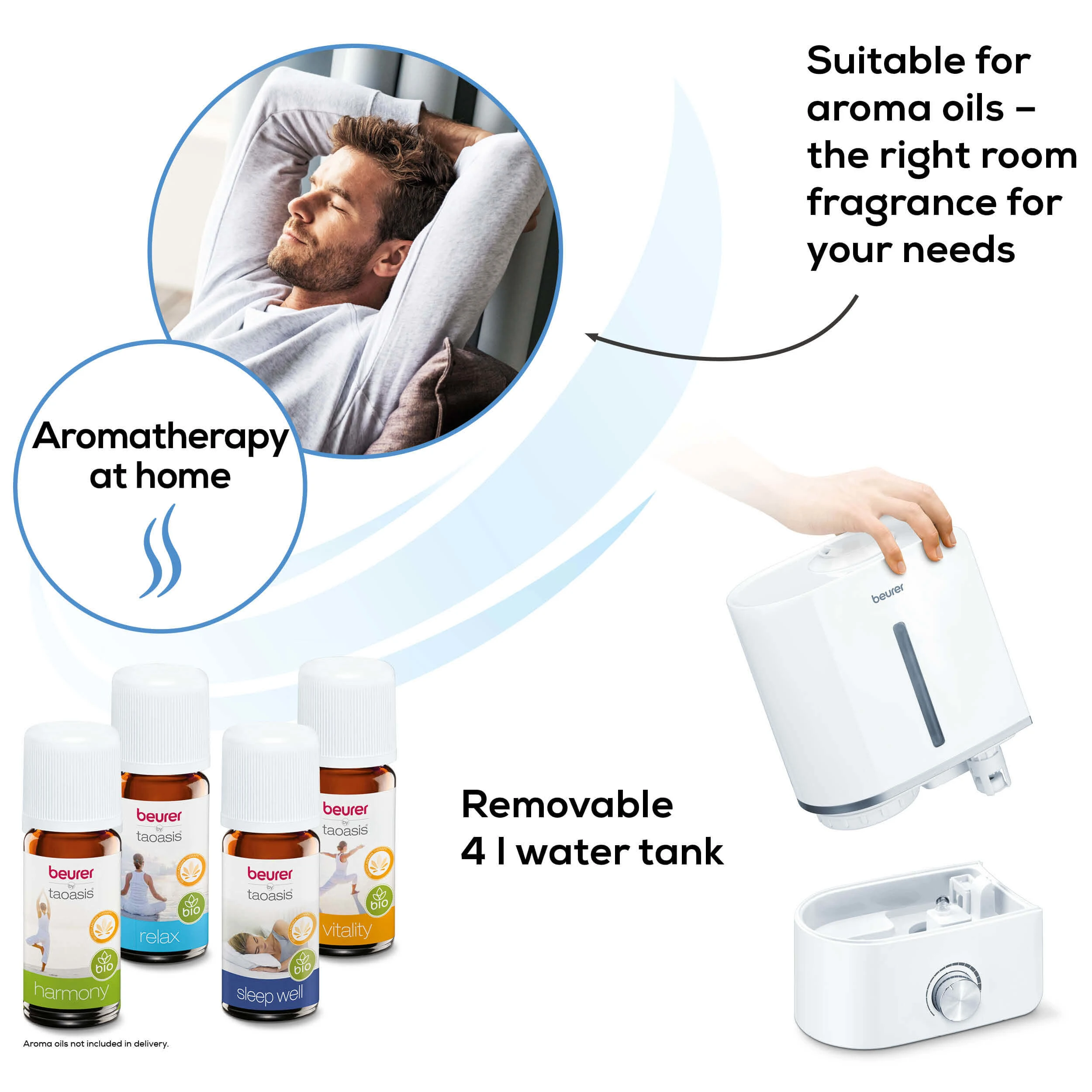 Beurer Lb 45 Air Humidifier