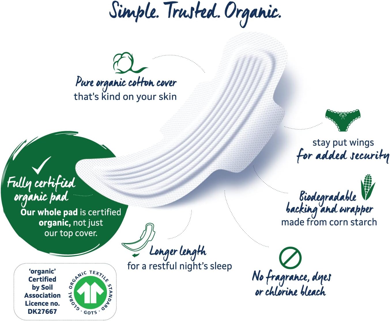 Lilletts Organic Pads Night 9’s (20726)