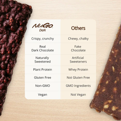 Nugo Dark Chocolate Pretzel Protein Bar 50g With 10g Plant Protein, Vegan & Gluten Free