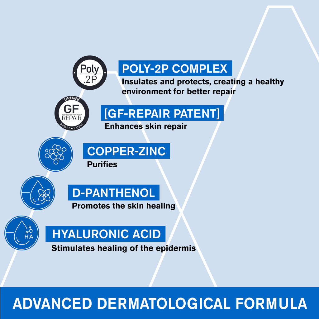 Uriage Bariéderm Cica Cream With Cu-zn For Skin Repair & Protection 40ml