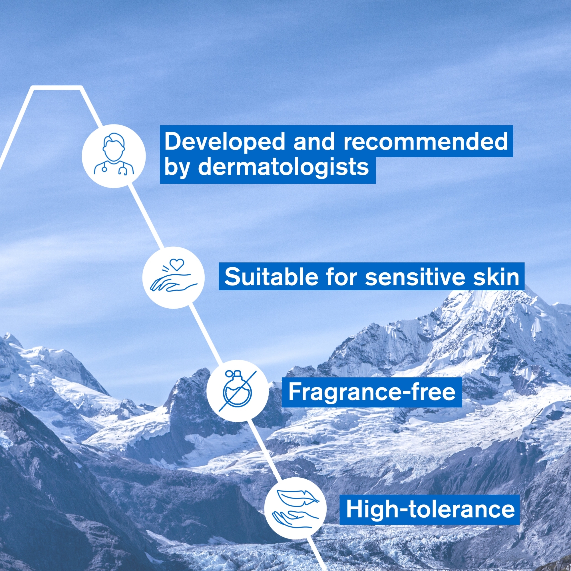 Uriage Keratosane 30% Urea Cream-gel For Rough & Thick Skin 40ml