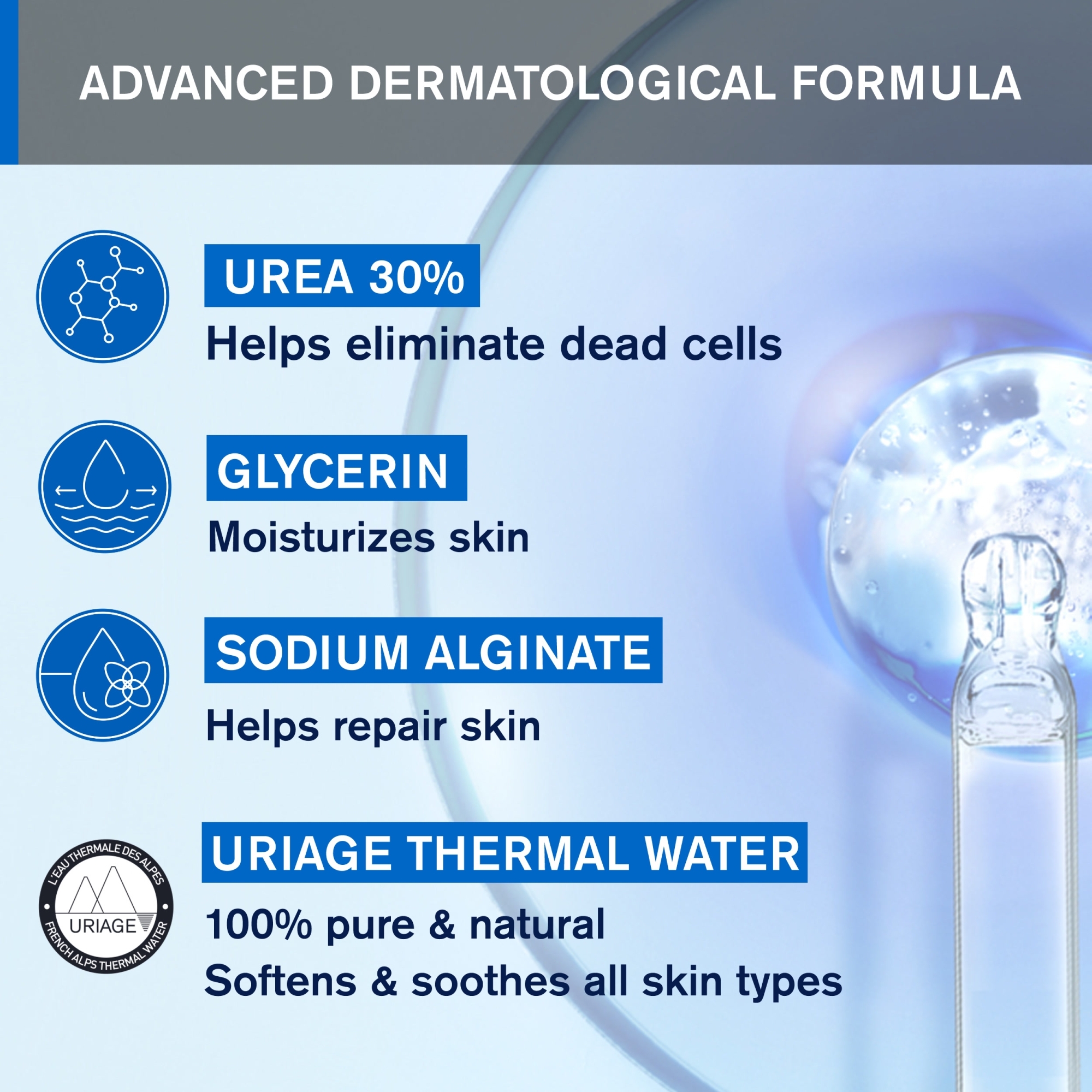 Uriage Keratosane 30% Urea Cream-gel For Rough & Thick Skin 40ml
