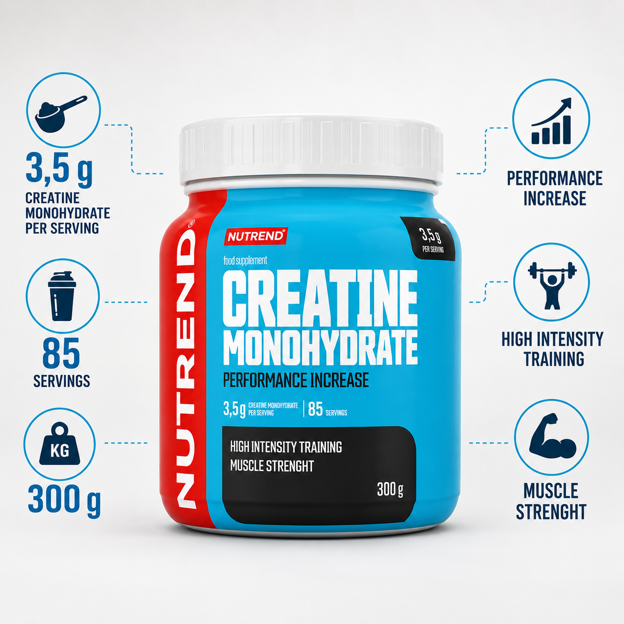 Creatine Monohydrate 300g Strength & Performance Supplement NUTREND