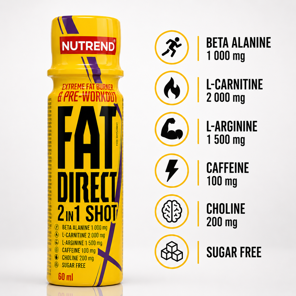 Fat Direct Shot 60ml Thermogenic Fat Burner NUTREND