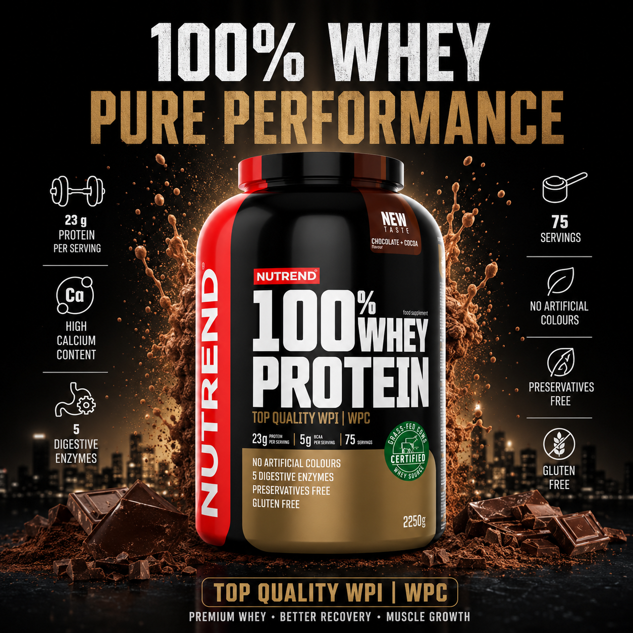 100% Whey Protein Chocolate + Cocoa 2250g Whey Protein Powder NUTREND
