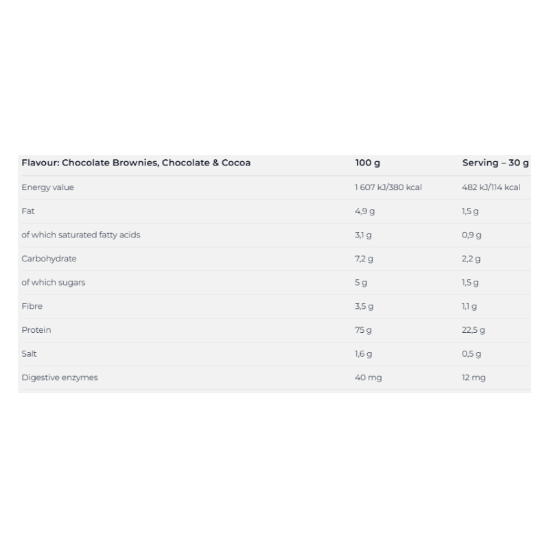 Nutrend 100% Whey Protein Chocolate Brownies 1000g – 22g Protein For Muscle Support & Recovery