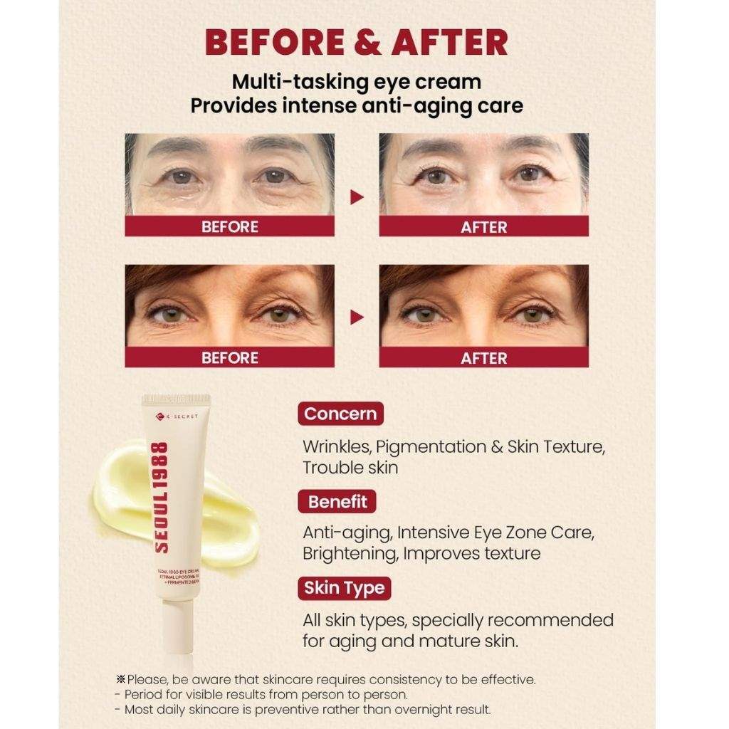 K-secret Seoul 1988 Retinal Lipo Eye Cream 4% + Fermented Bean 30ml For Wrinkle Care, Firming & Dark Circles