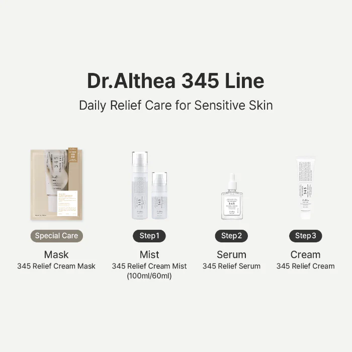 Dr. Althea 345 Relief Cream 50ml For Skin Barrier Repair, Soothing & Sensitive Skin Care
