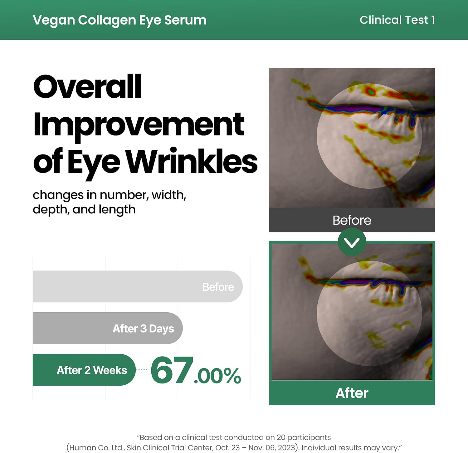 Axis-y Vegan Collagen Eye Serum 10ml For Firming, Hydration & Dark Circle Care