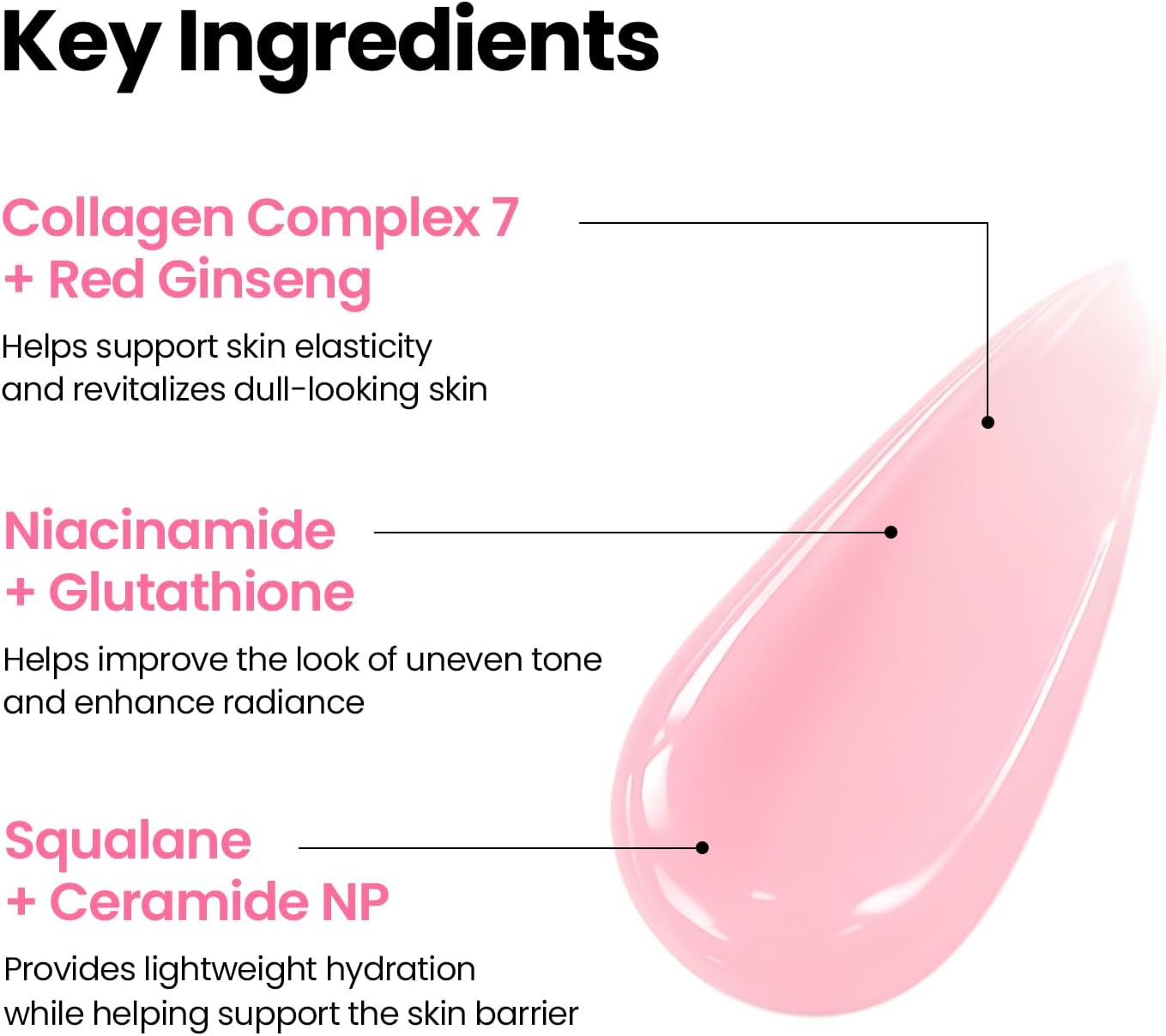 K-secret Seoul 1988 Boosting Serum Collagen Complex 7 + Red Ginseng 30ml For Firming, Elasticity & Skin Renewal