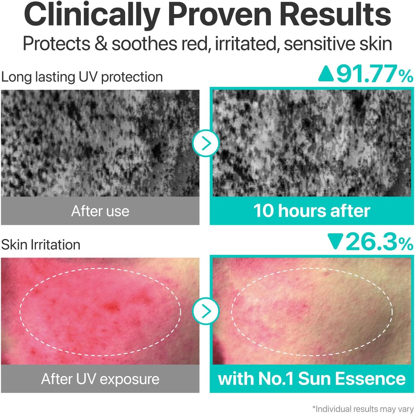 Numbuzin No.1 Clear Filter Sun Essence Spf50+ Pa++++ 50ml For Lightweight Uv Protection & Hydration