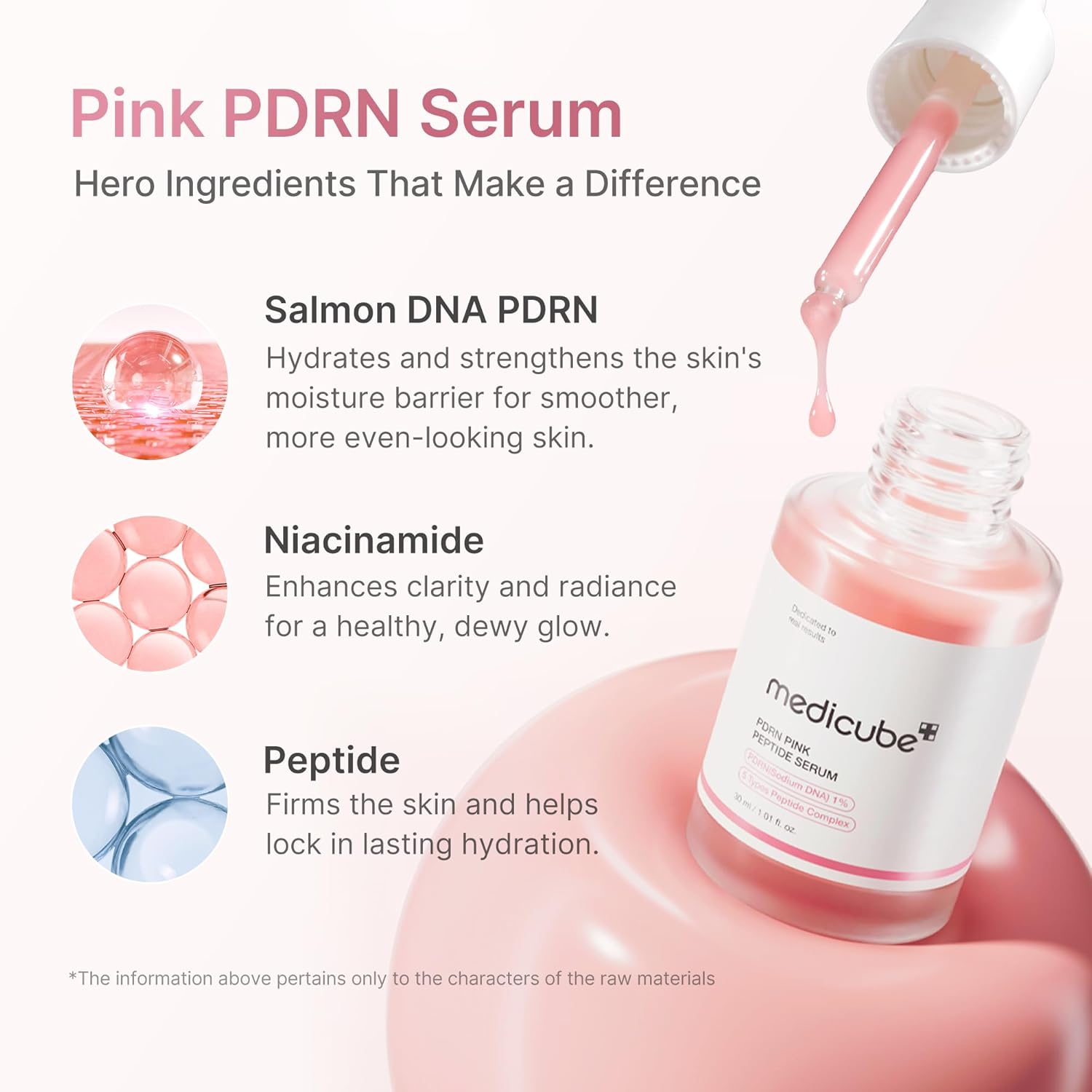 Medicube Pdrn Pink Peptide Serum 30ml For Skin Repair, Firming & Collagen Support