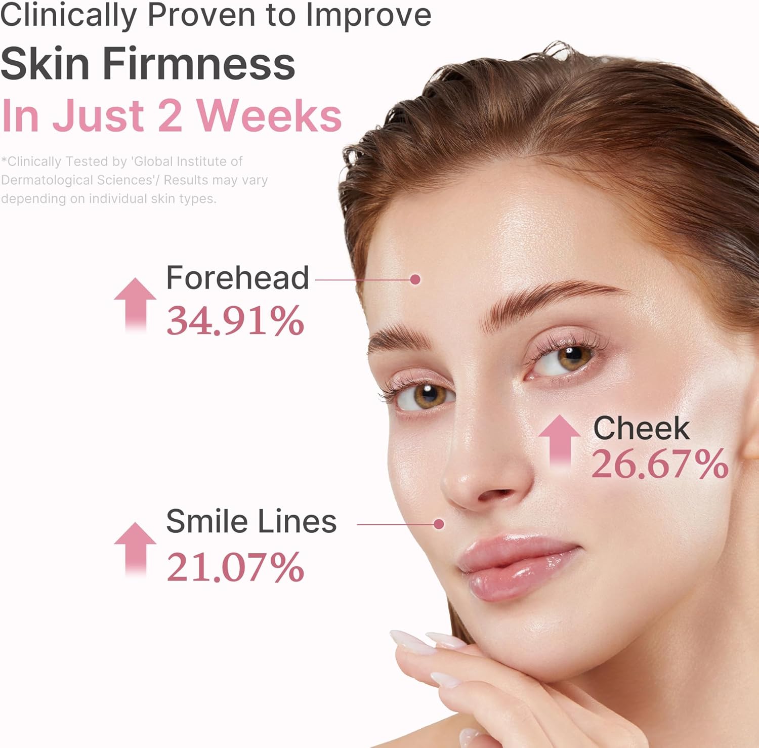 Medicube Pdrn Pink Peptide Serum 30ml For Skin Repair, Firming & Collagen Support