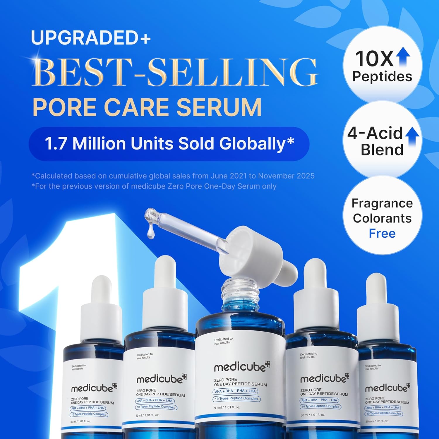 Medicube Zero Pore One Day Peptide Serum 30ml For Pore Tightening, Firming & Smooth Skin