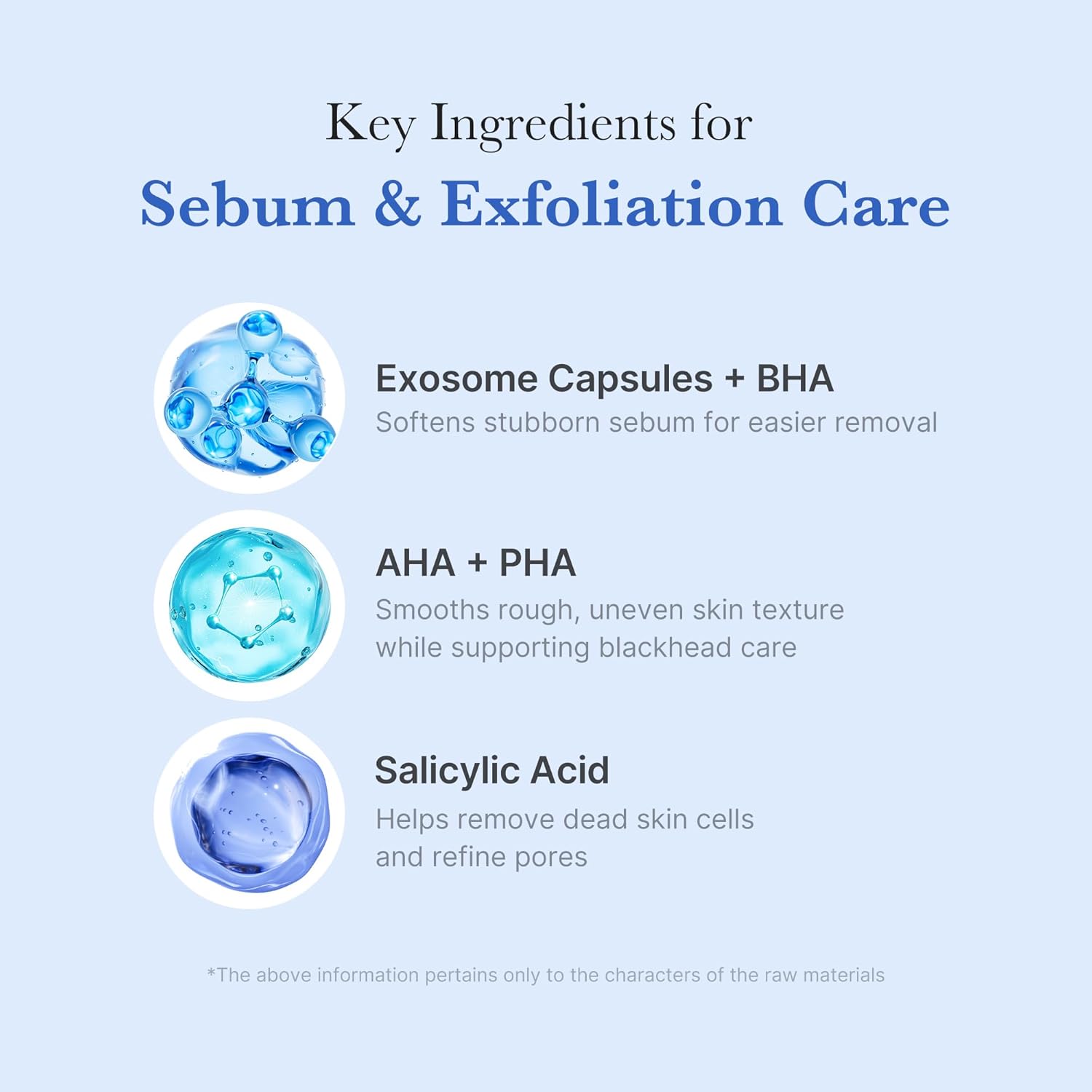 Medicube Zero Pore Sa Clear Capsule Cleansing Foam 120g For Deep Cleansing, Pore Care & Oil Control