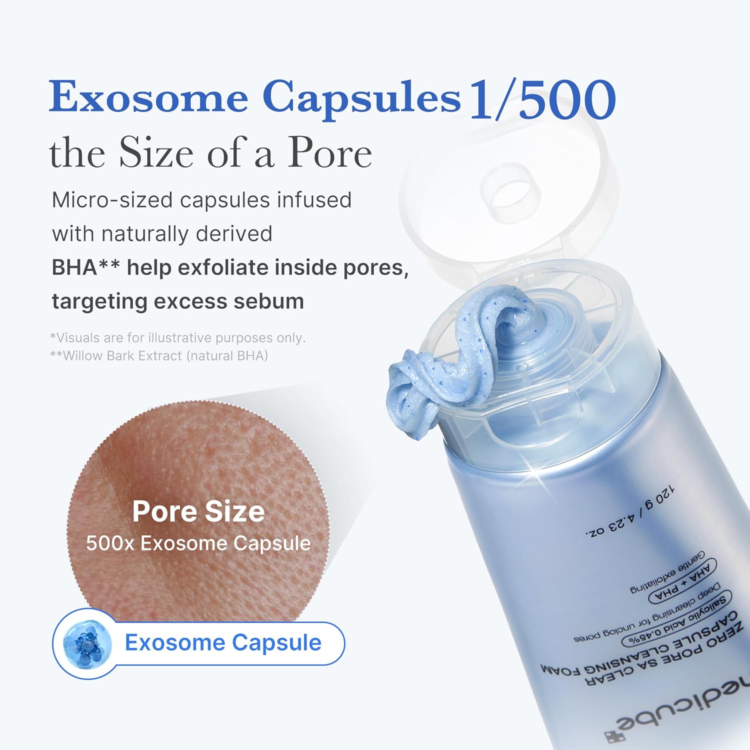 Medicube Zero Pore Sa Clear Capsule Cleansing Foam 120g For Deep Cleansing, Pore Care & Oil Control