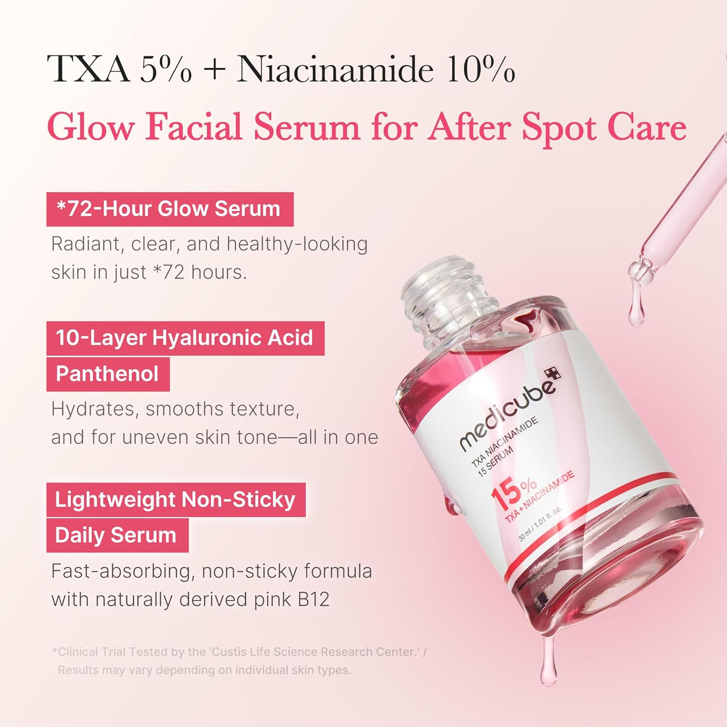 Medicube Txa Niacinamide 15 Serum 30ml For Dark Spot Correction, Brightening & Even Skin Tone
