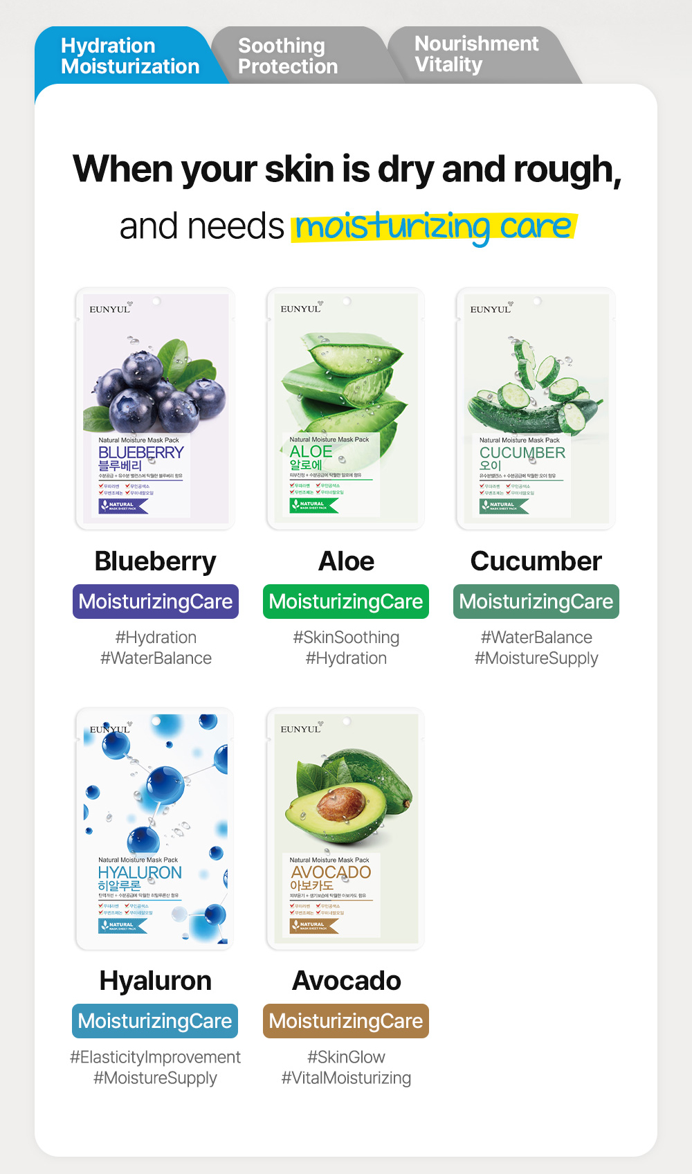 Eunyul Natural Moisture Mask Pack Vitamin 22ml For Brightening, Hydration & Skin Vitality