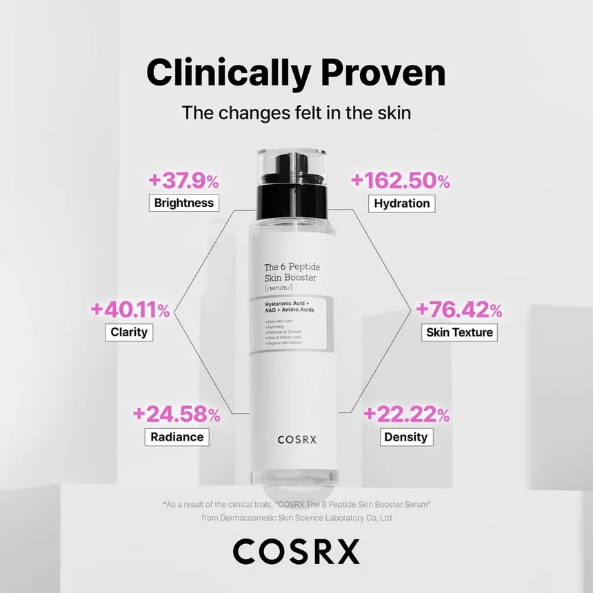 Cosrx The 6 Peptide Skin Booster Serum 150ml For Firming, Hydration & Anti-aging Care