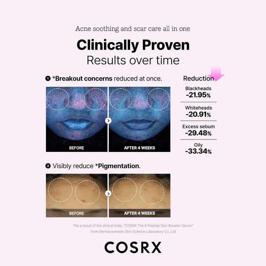 Cosrx The 6 Peptide Skin Booster Serum 150ml For Firming, Hydration & Anti-aging Care