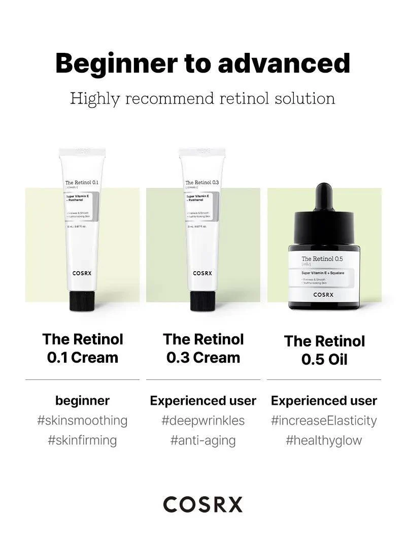 Cosrx The Retinol 0.1 Cream 20ml For Anti-aging, Wrinkle Care & Skin Renewal