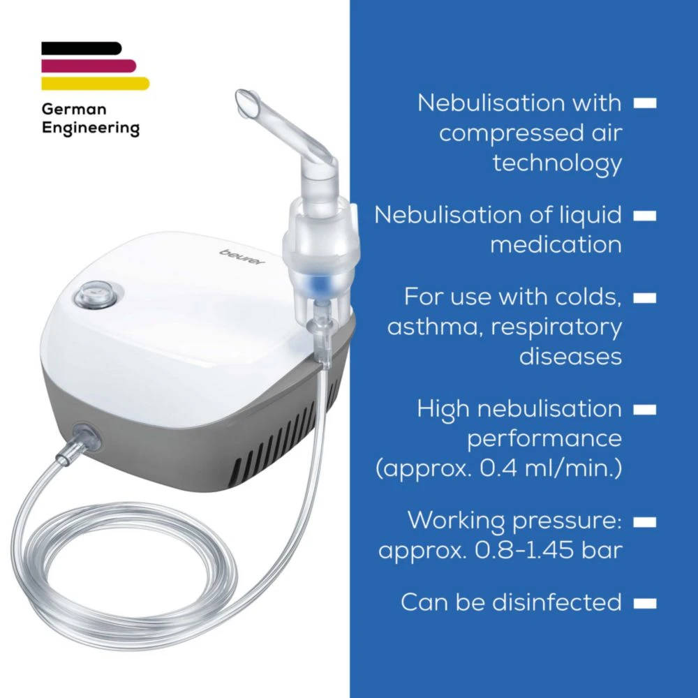 Beurer Ih 18 Nebulizer