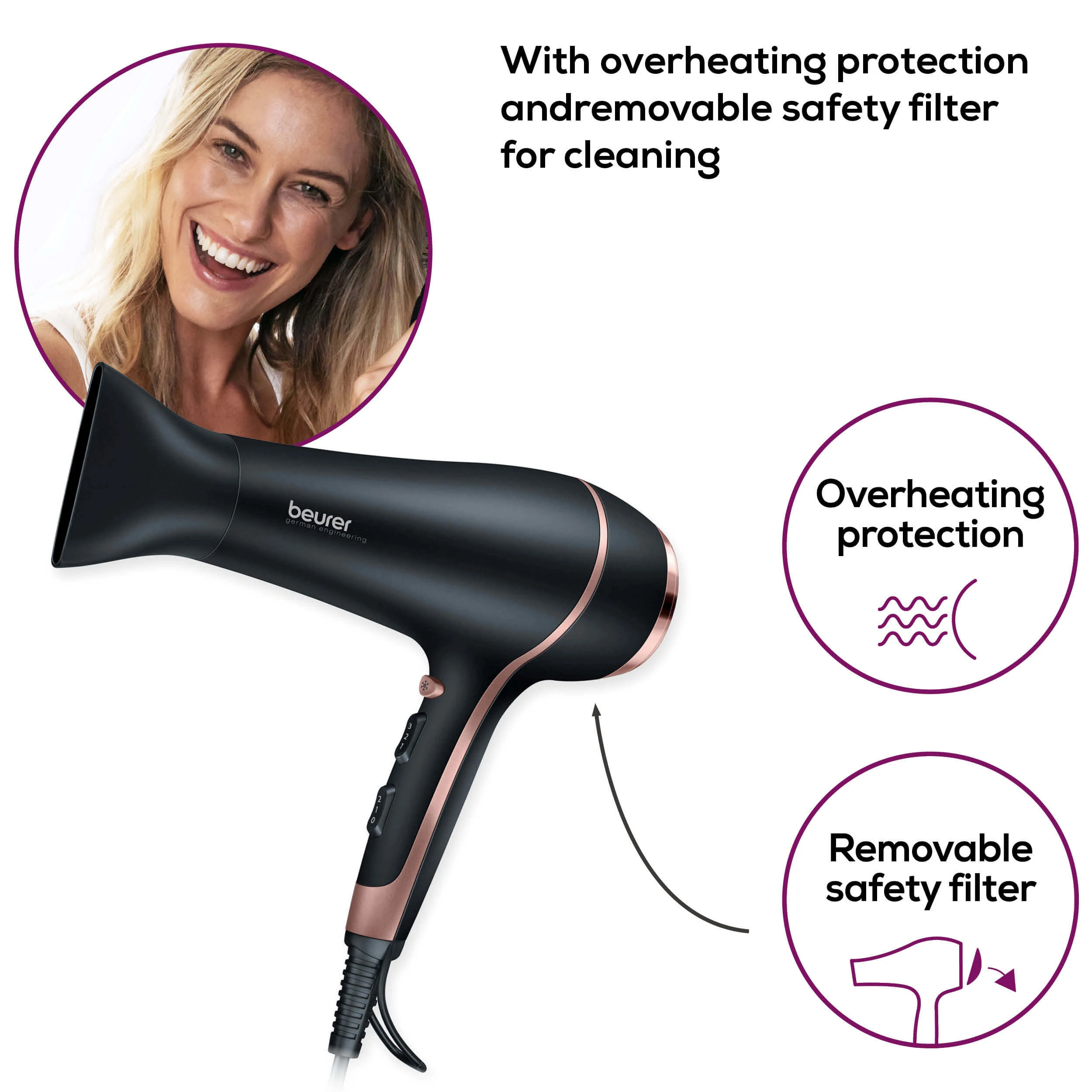 Beurer Hc30 Hair Dryer