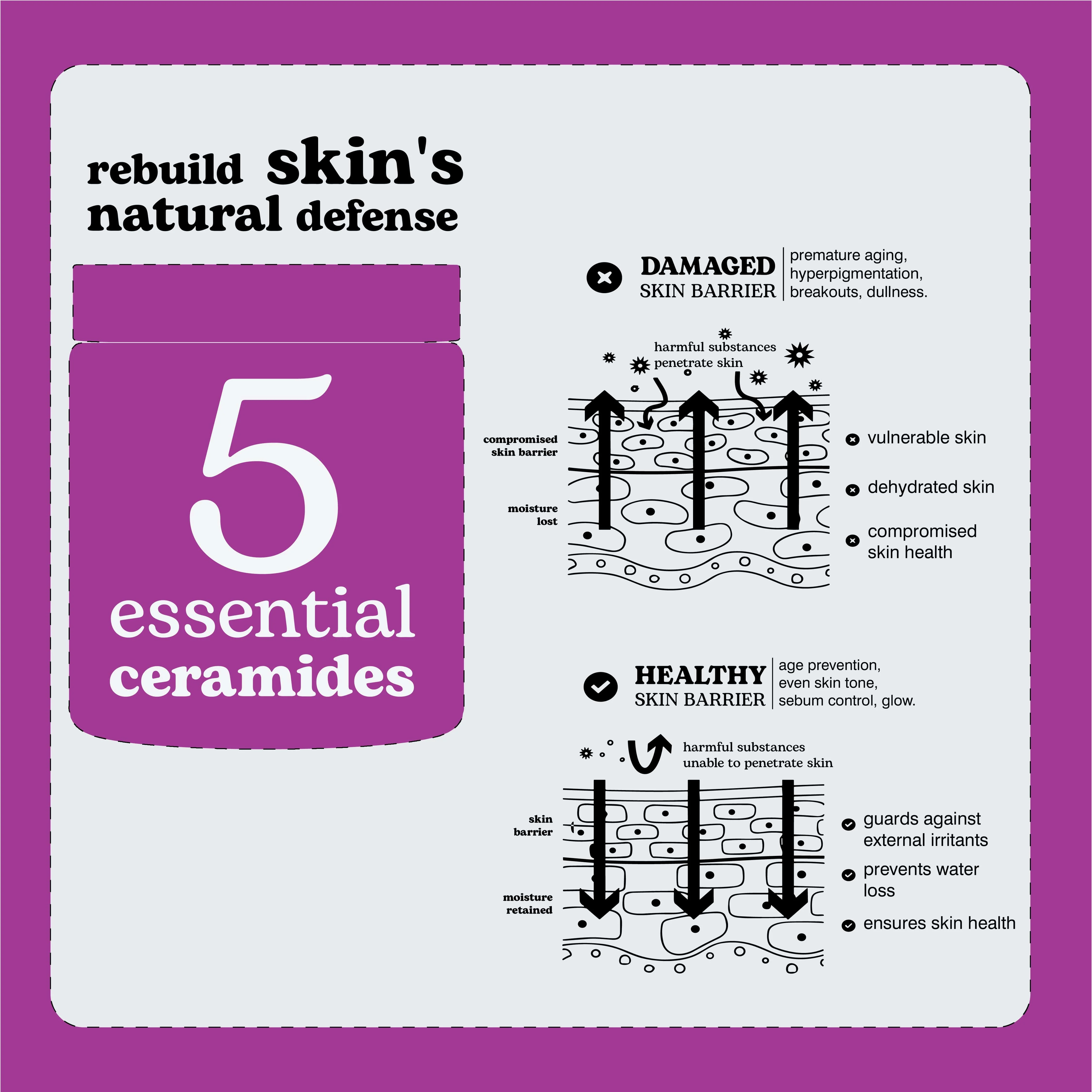 Beesline Future Barrier Cream (bl1724)