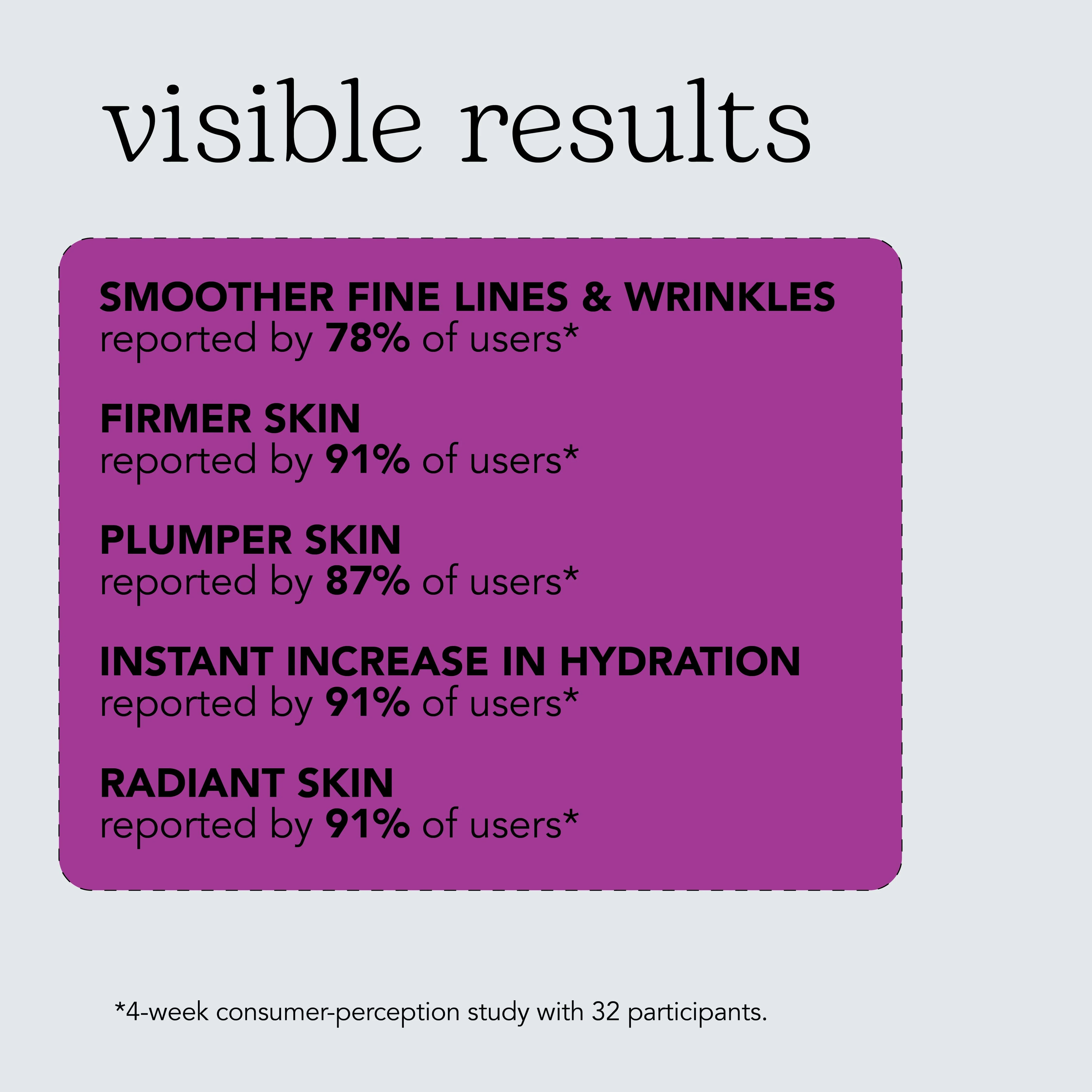 Beesline Future Barrier Cream (bl1724)