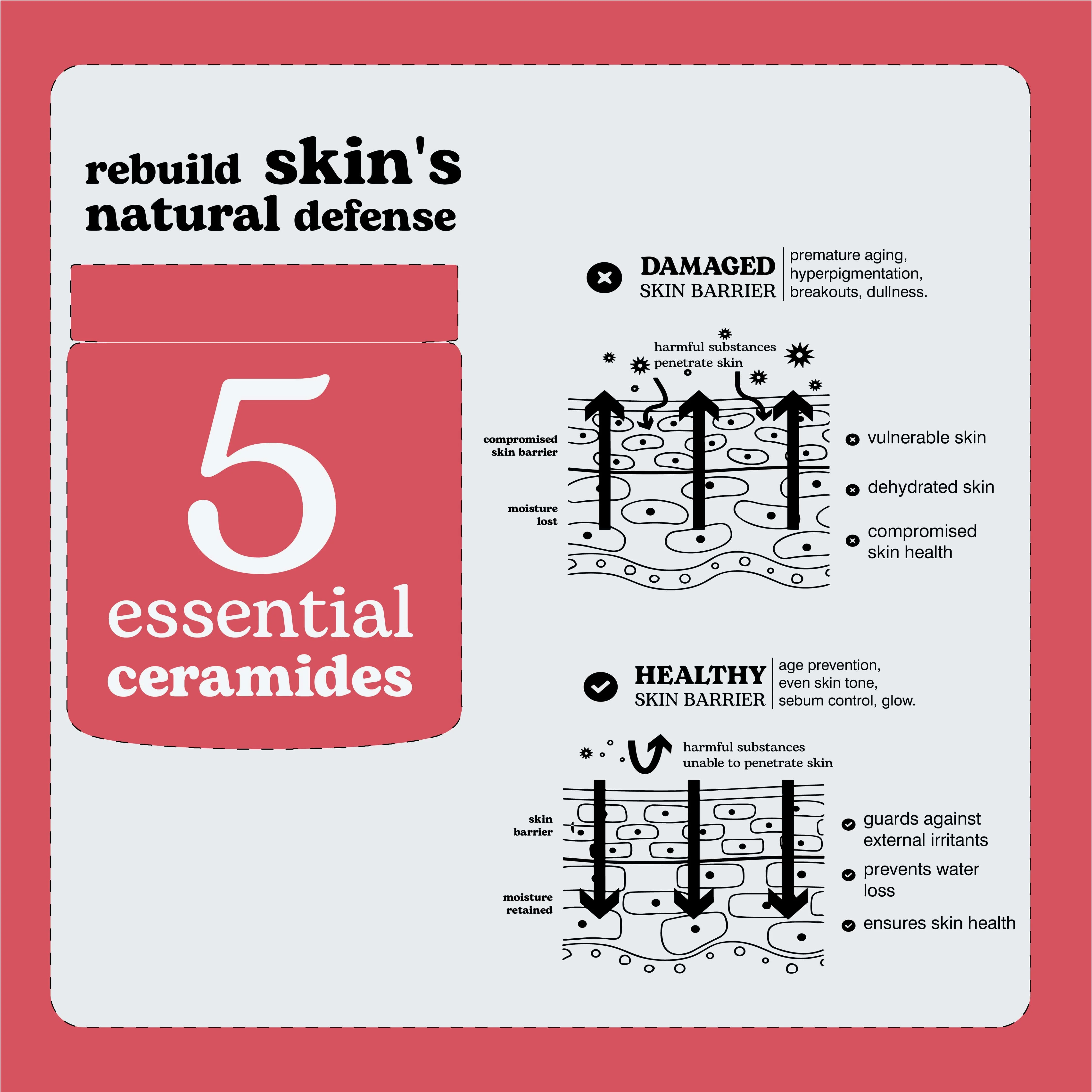 Beesline Adaptogen Barrier Cream (bl1728)