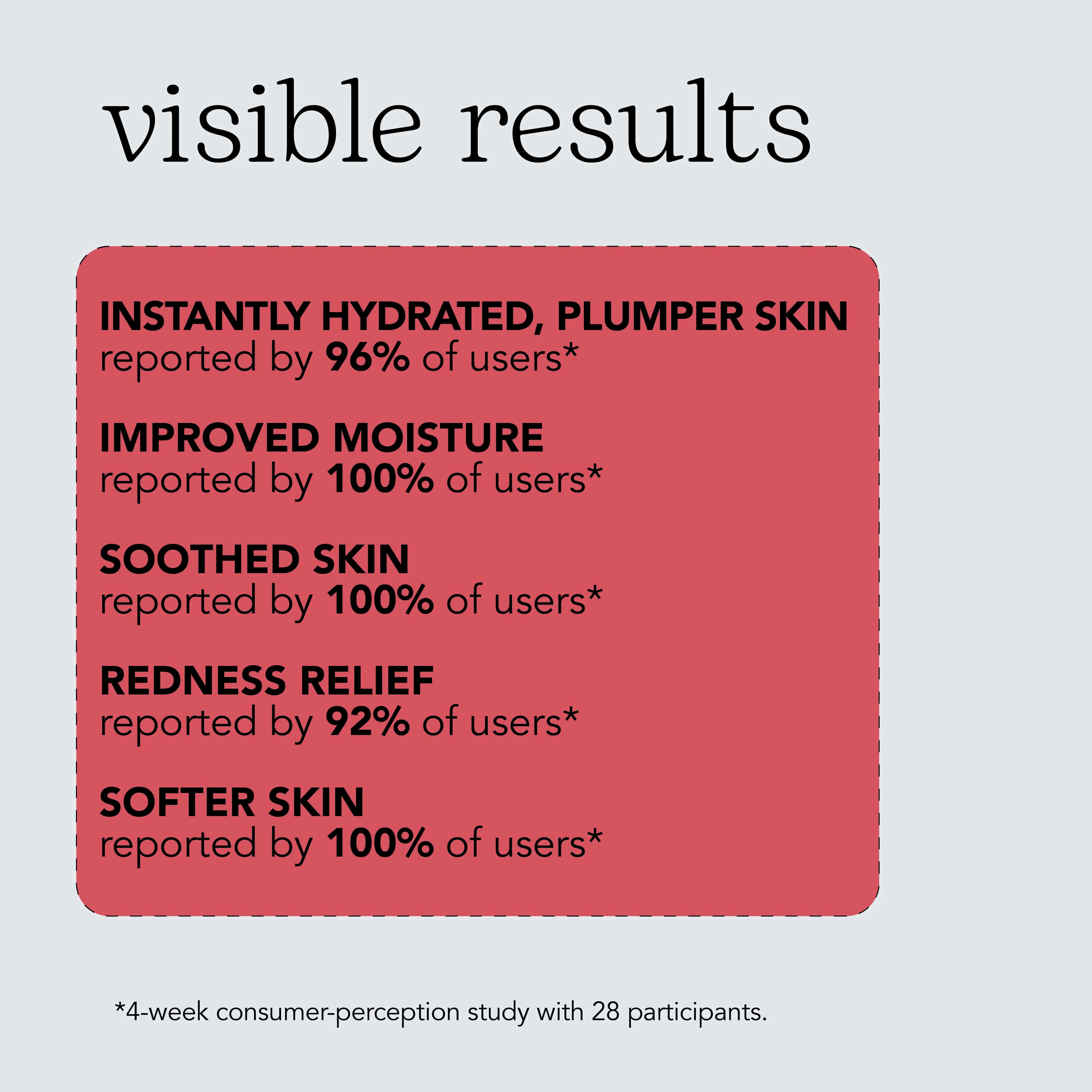 Beesline Adaptogen Barrier Cream (bl1728)