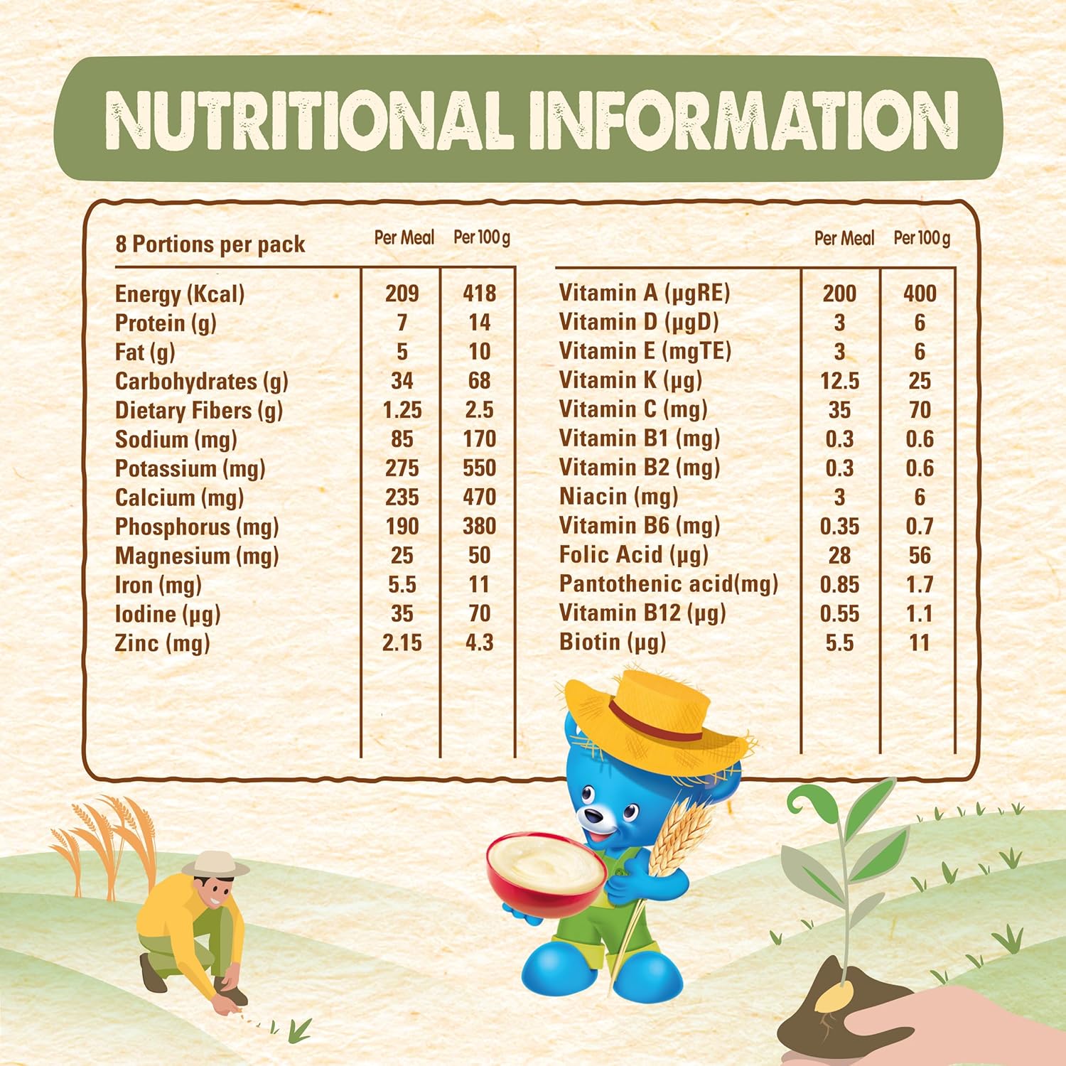 Nestle Cerelac Wheat & Fruit Weaning Cereal 400g