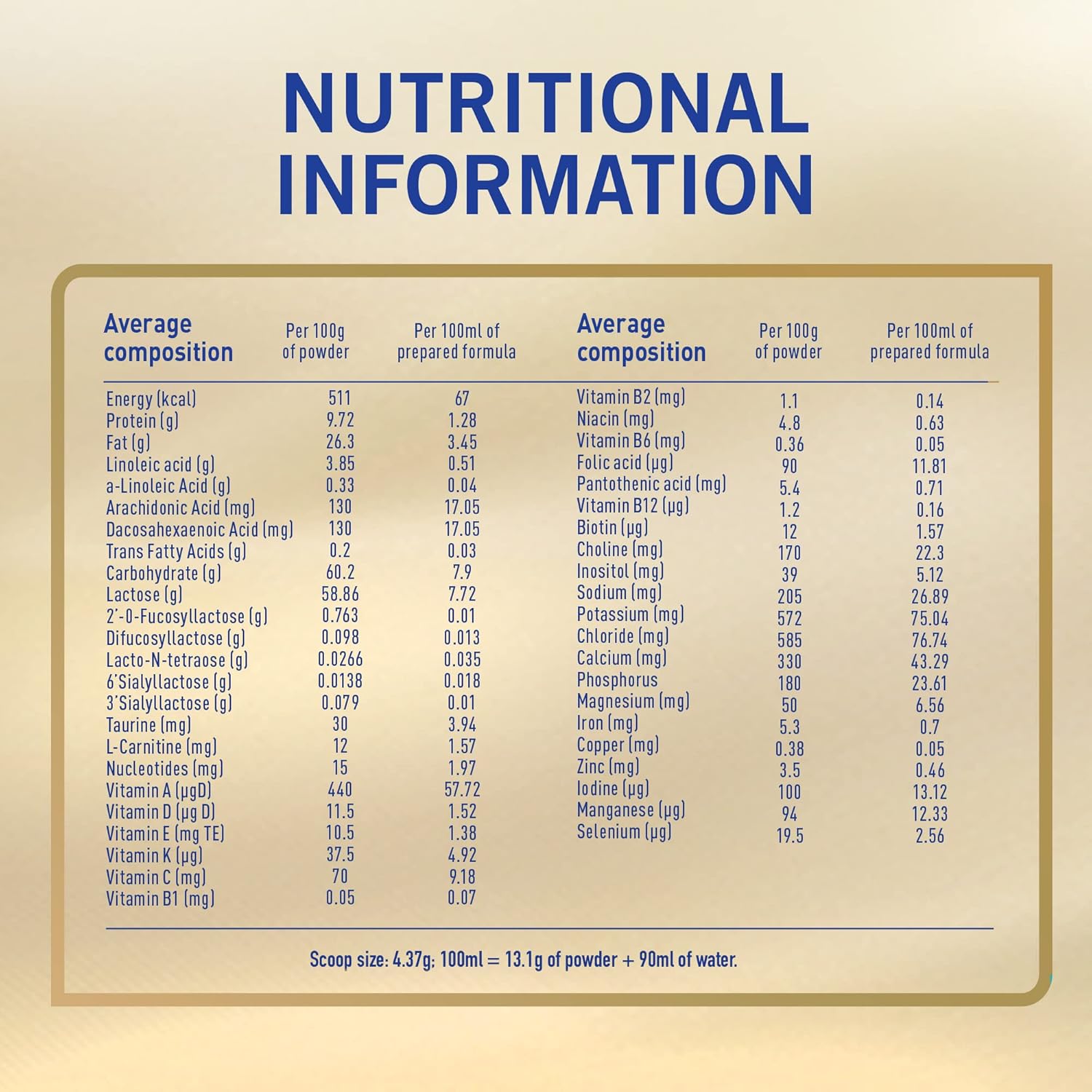 Nan Pro 1 Supreme Infant Formula 400g