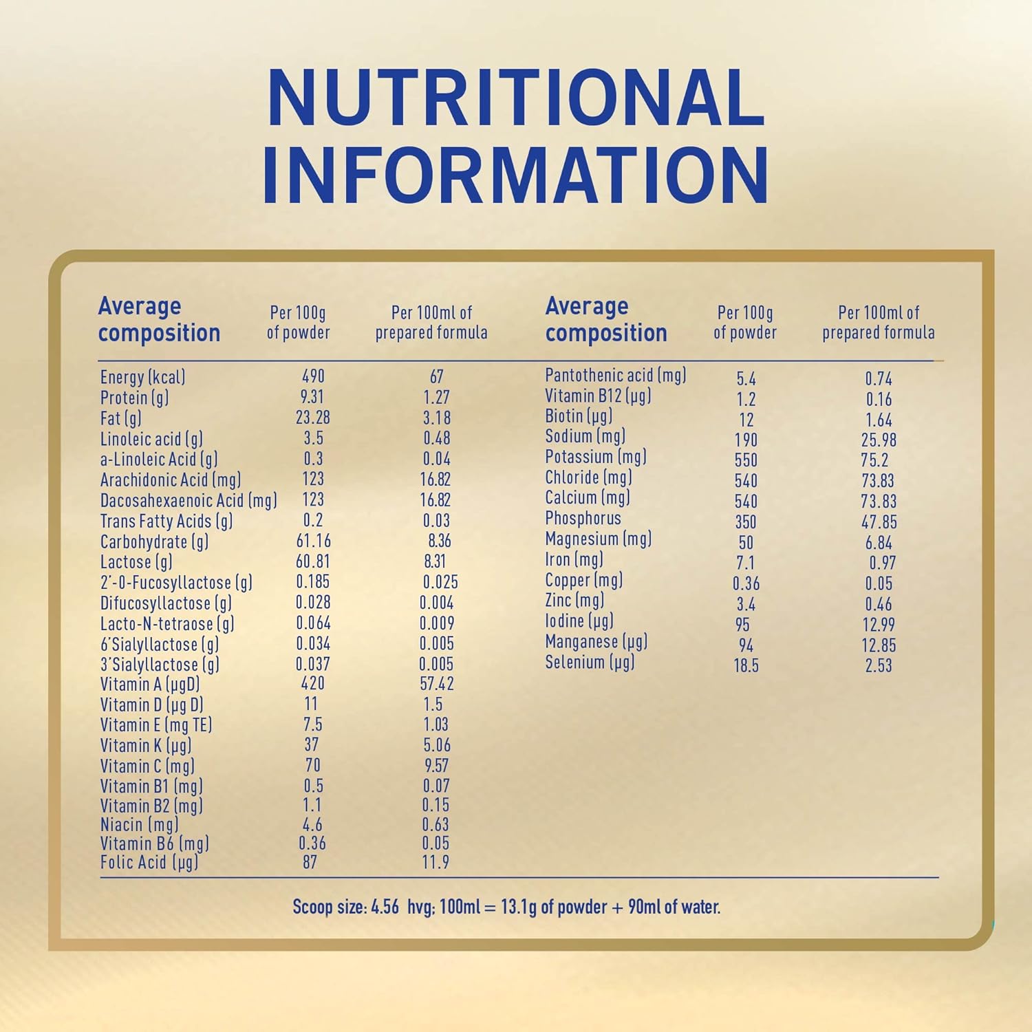 Nan Pro 2 Supreme Follow-up Formula 800g