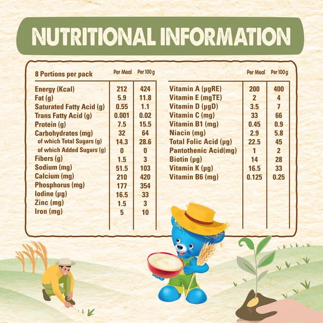 Nestlé Cerelac Multicereals Infant Cereal No Added Sugar 400g