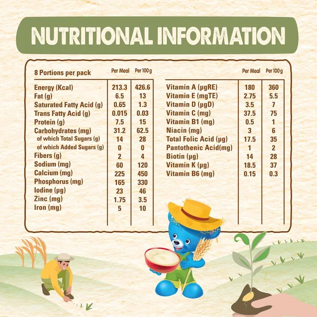 Cerelac Wheat Infant Cereal Zero Sugar 400g With Iron & Essential Vitamins For Baby Nutrition