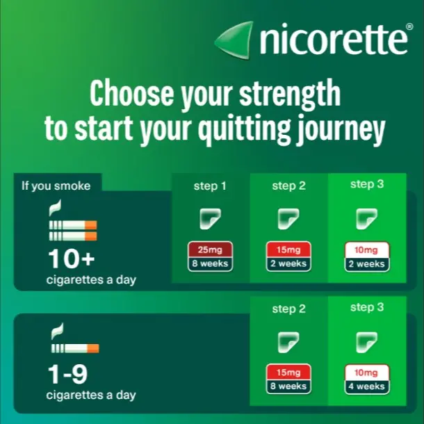Nicorette Invisipatch Nicotine Patch 10 Mg (7 Patches)