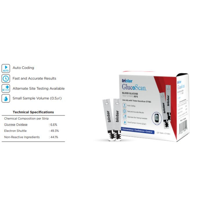 Trister Glucoscan Blood Glucose Test Strips (50 Strips) Ts-378bgt