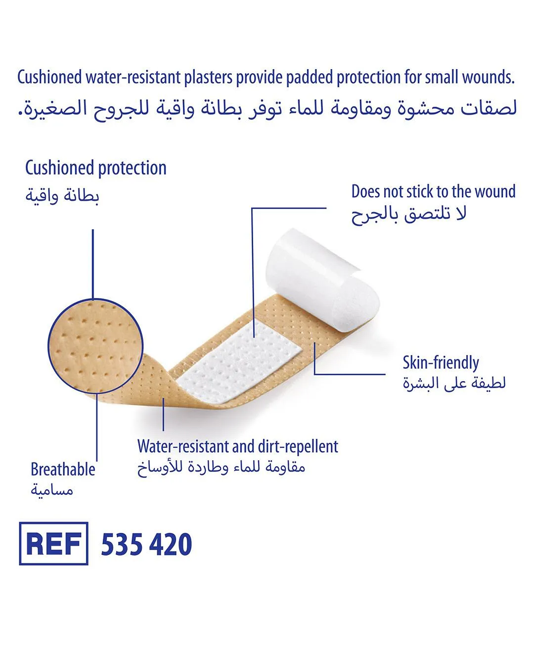 Hartmann Dermaplast Protect Plus Plasters 19 X 72 Mm (20 Pcs)