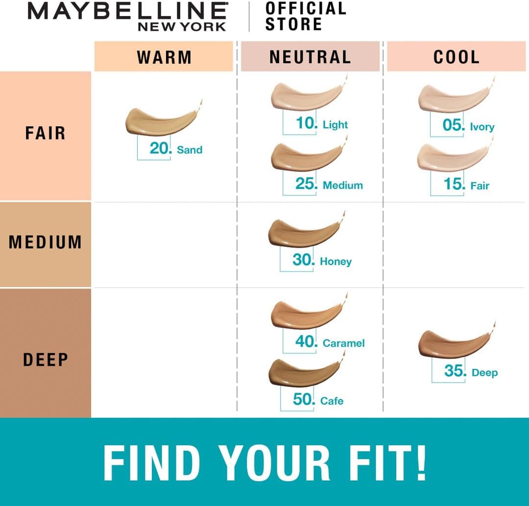Maybelline New York Fit Me Concealer For Natural Coverage 25 Medium