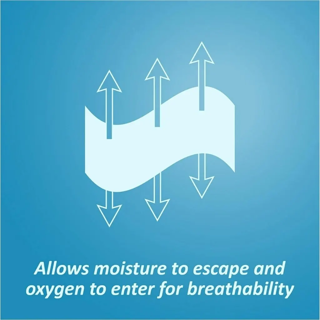 Nexcare Tegaderm + Pad Transparent Dressing 6x10cm, Pack Of 5