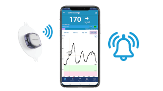 Intelligo Transmitter (3-year Use) - Ig2-tr-1p
