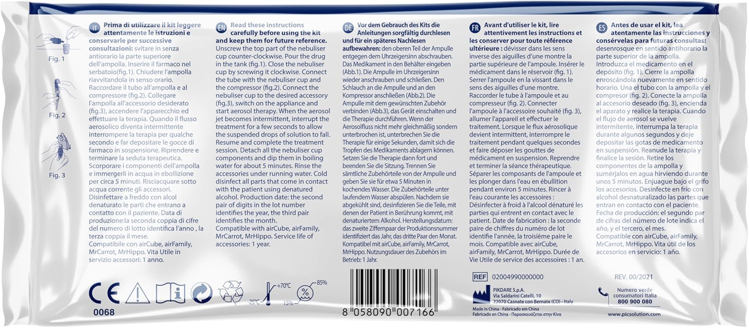 Aerosal (aerosol) Nebulization Kit