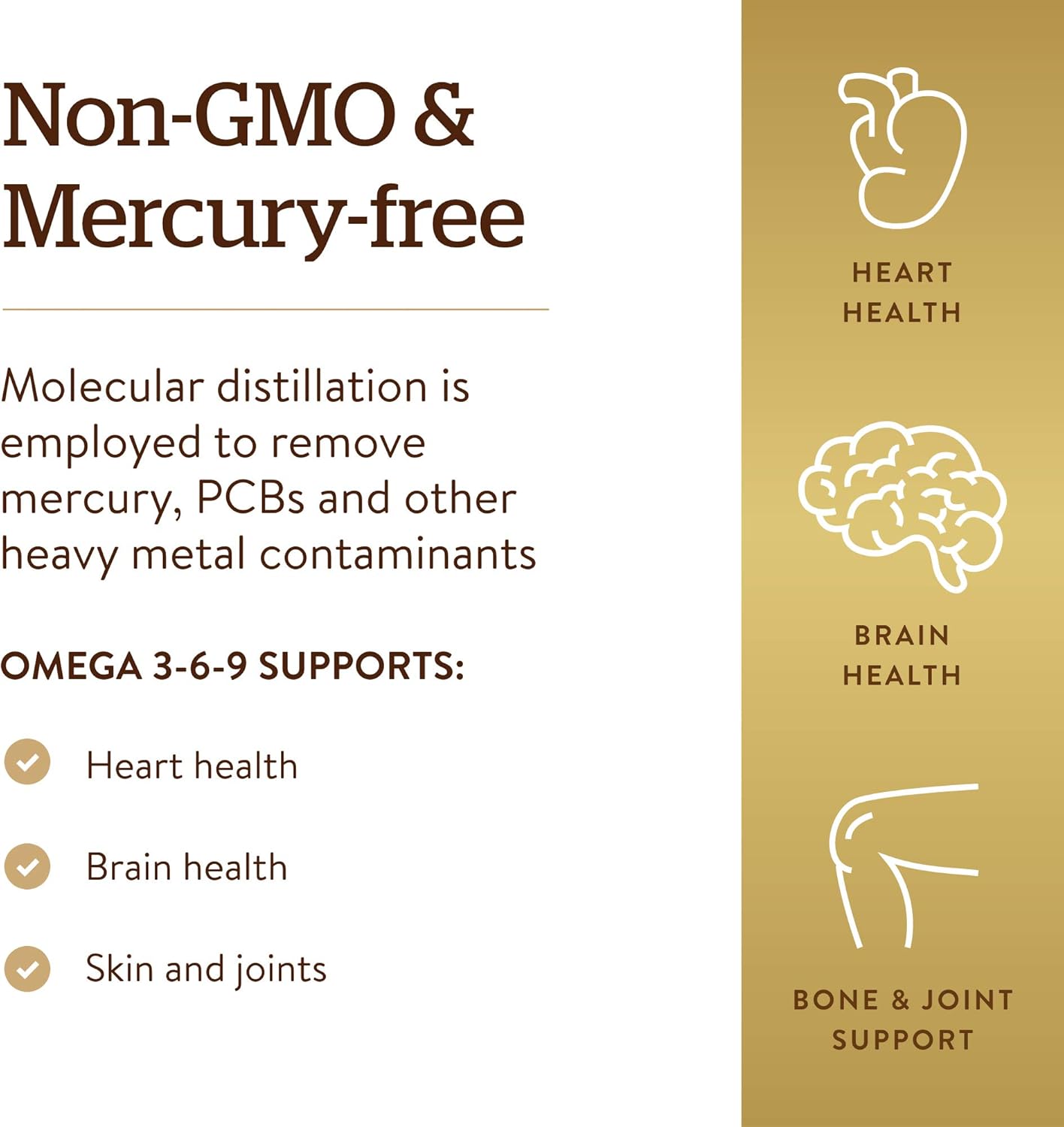 Solgar Omega 3-6-9 Softgels (fish, Flax & Borage Oil) - 60 Count