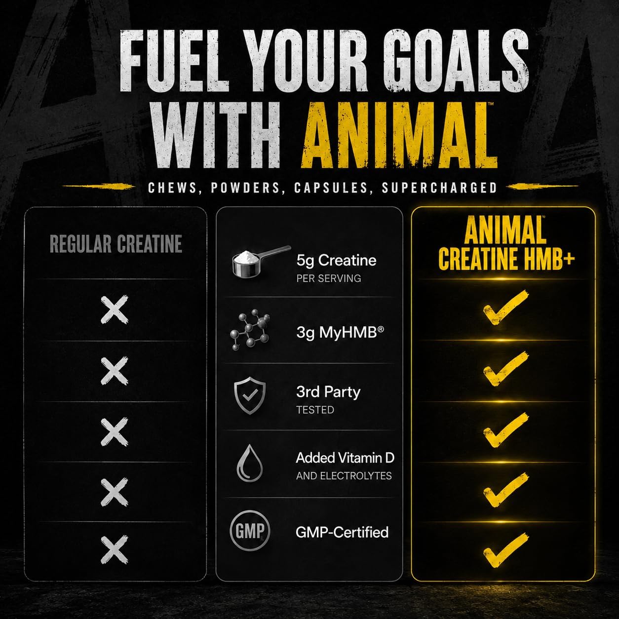 Universal Nutrition Animal Creatine Hmb+ Power Punch 342g With Creatine Monohydrate & Hmb For Strength, Power & Recovery