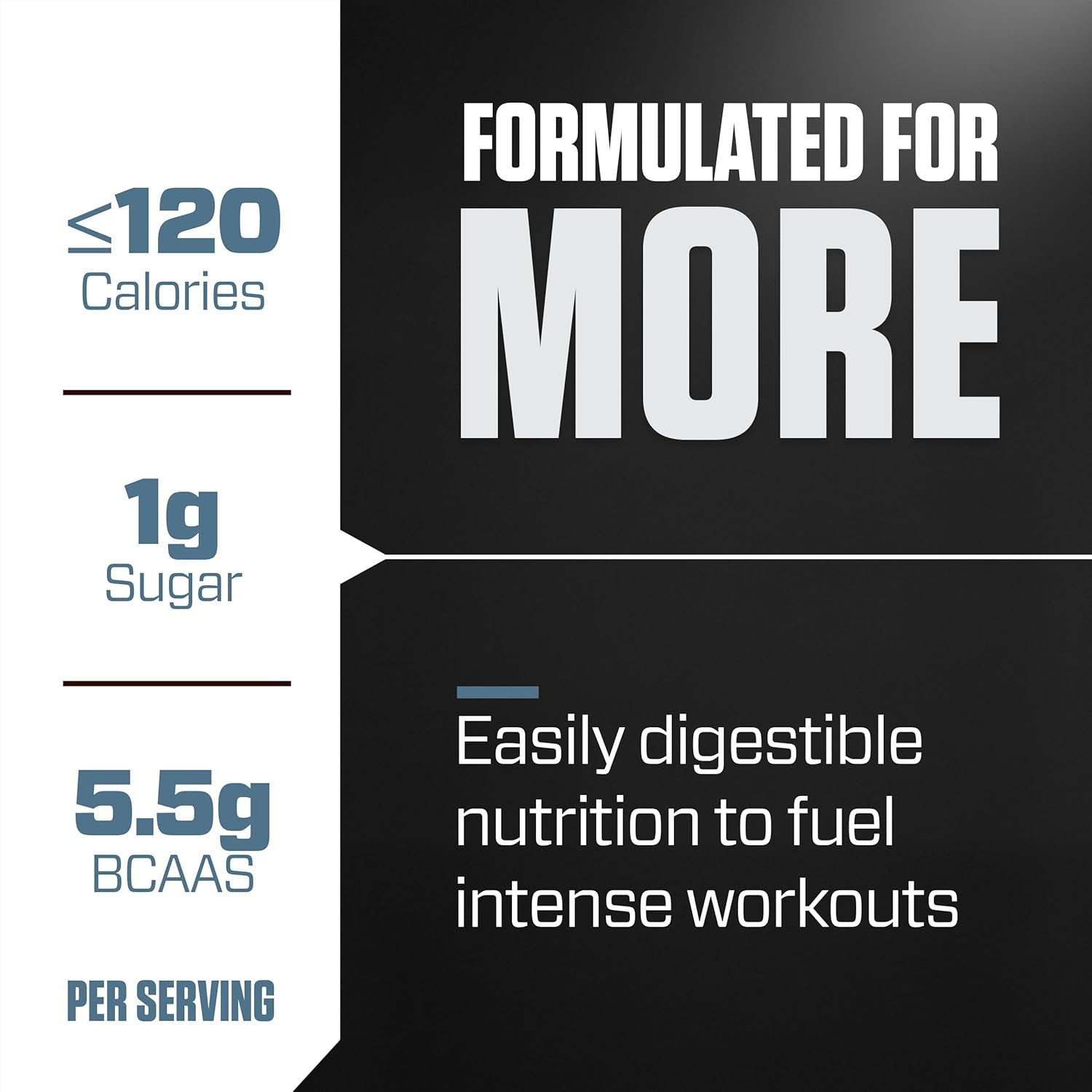 Dymatize Iso100 Hydrolyzed Whey Protein Strawberry 20 Servings 1.3lb (600g) With 25g Protein & 5.5g Bcaas For Fast-absorbing Muscle Recovery